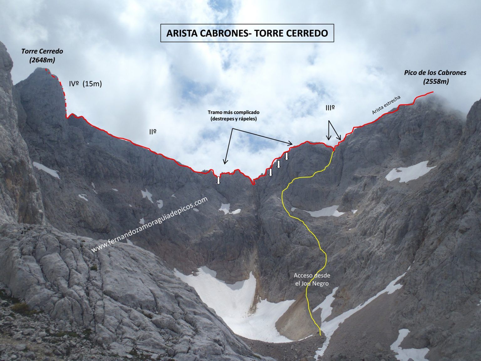 arista-cabrones-torre-cerredo-fernando-zamora